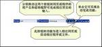 绞尽脑汁捍卫脆弱的密码系统