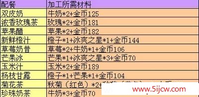 QQ طĴ FAQ